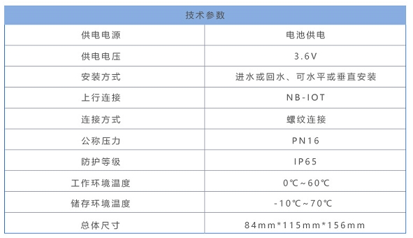 1699064063177051534.png 微信截图_20231104101414.png