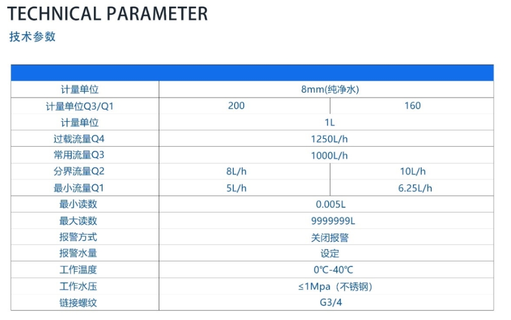 1699064250635031578.png 微信截图_20231104101721.png