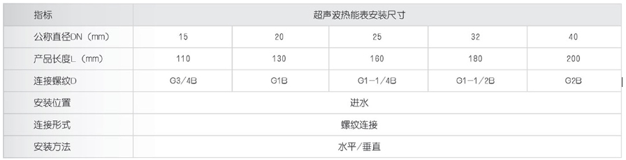 1699067454050012047.png 微信截图_20231104110955.png