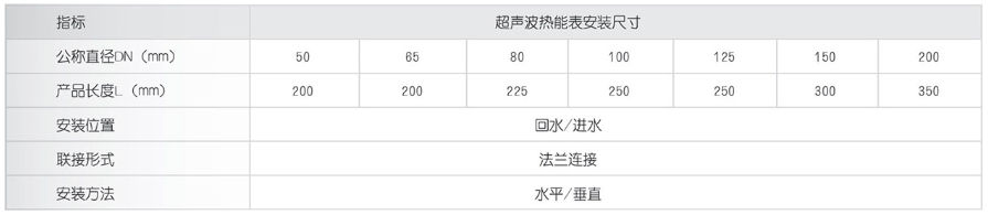 1699067459886054033.png 微信截图_20231104111001.png