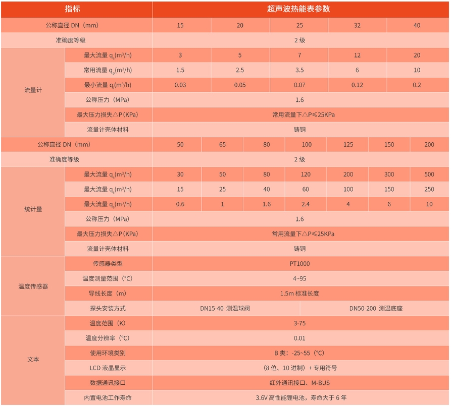 1699067472499062209.png 微信截图_20231104111035.png